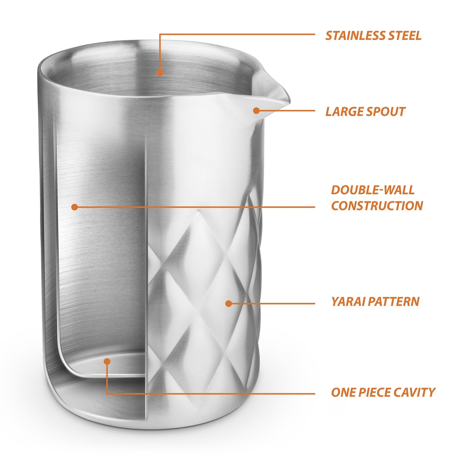 Double-Wall Stainless Steel Yarai Mixing Pitcher