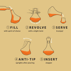 Revolve - Revolving Spirits Decanter with Stopper