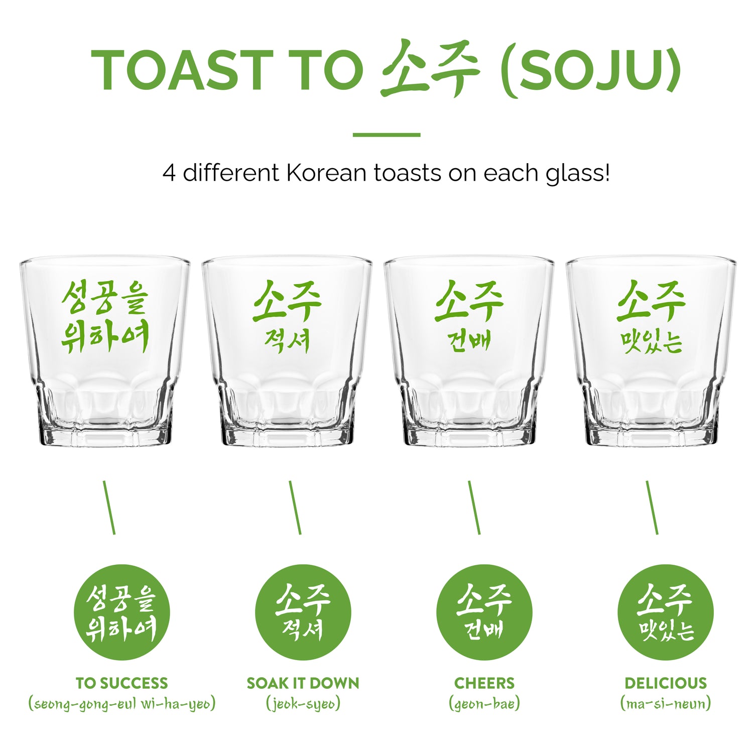 Four glasses with Korean text on a white background