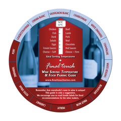 Wine Wheel Food Pairing Guide